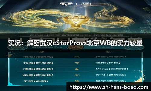 实况：解密武汉eStarProvs北京WB的实力较量